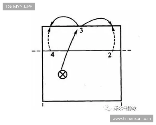 深圳篮球队战术解析:如何在比赛中提升团队协作与进攻效率