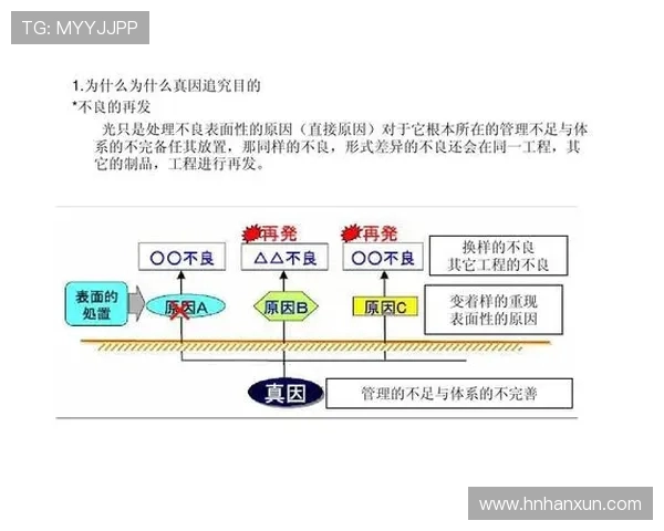 西安足球队在战术转换中的优势与不足分析