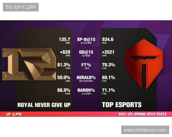 赛后复盘V5与TES实力对比分析及未来展望