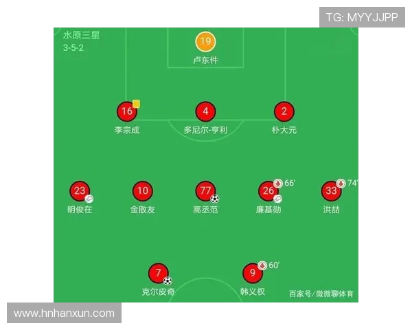 亚冠水原三星对阵上海申花精彩直播全程回顾与赛后分析