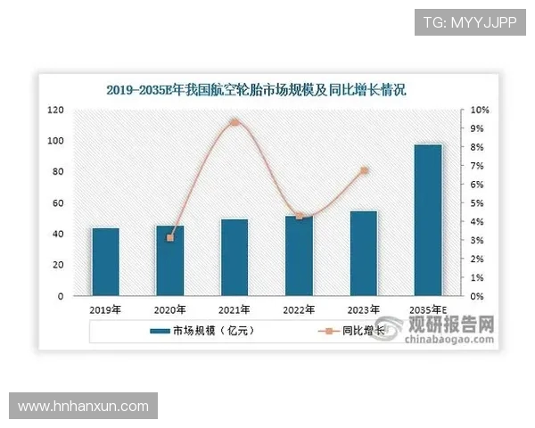热苏斯在赛季中的表现分析及未来发展潜力探讨