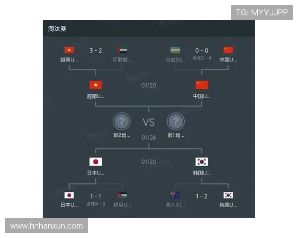 越南亚足对阵韩国队前瞻分析及最新动态报道 越南亚足对阵韩国队前瞻分析及最新动态报道