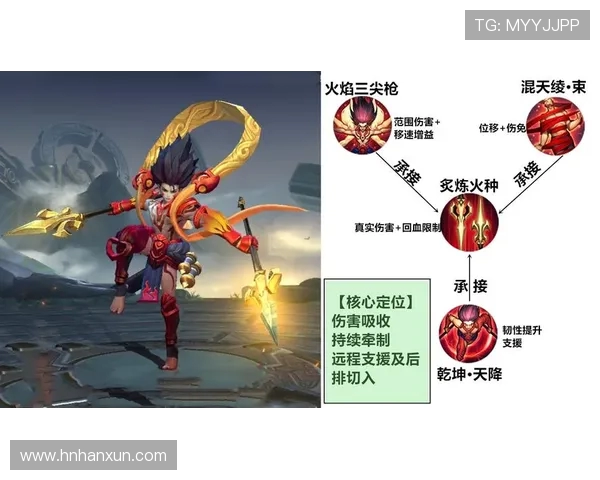 聚焦王者荣耀TES战队意识提升与战术创新的深度探讨 聚焦王者荣耀TES战队意识提升与战术创新的深度探讨