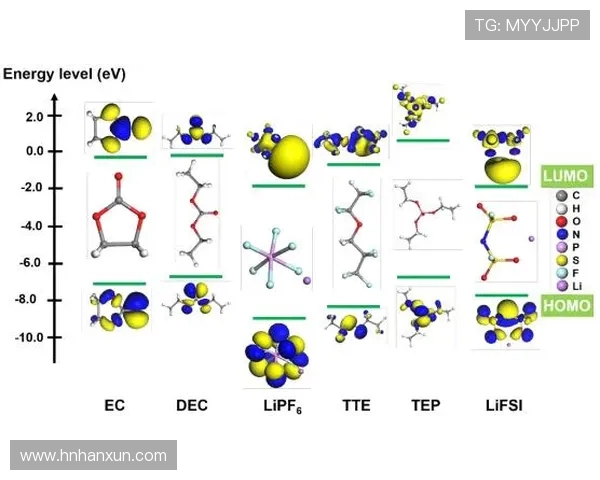 DOTA2战术解析EDG战队如何构建高效控制体系与团队协作