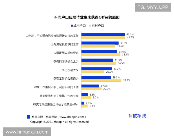 广州攀岩队与成都攀岩队个人能力对比分析及赛后总结